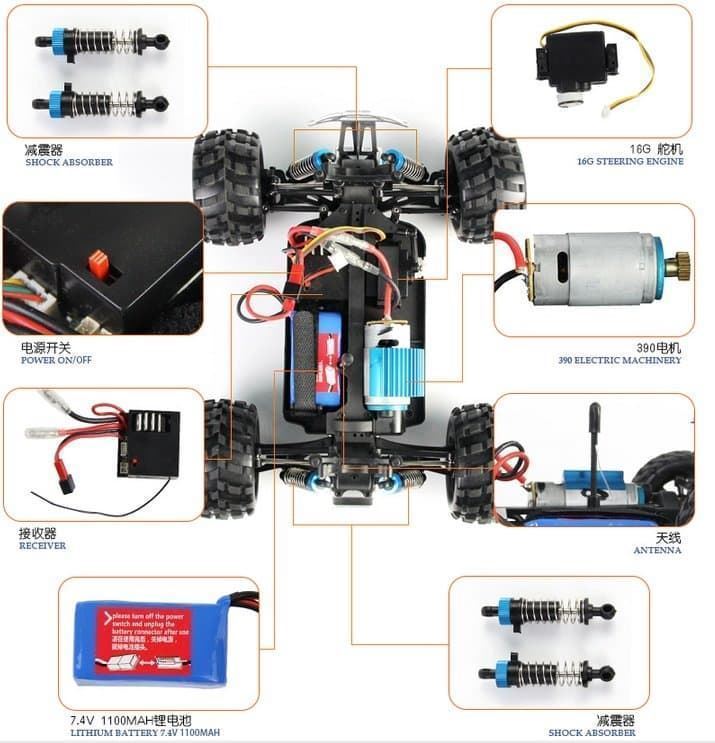 Buggy WLT 50km/h Coche radio control - Coche rc - Coche r/c - coche teledirigido - Imagen 3