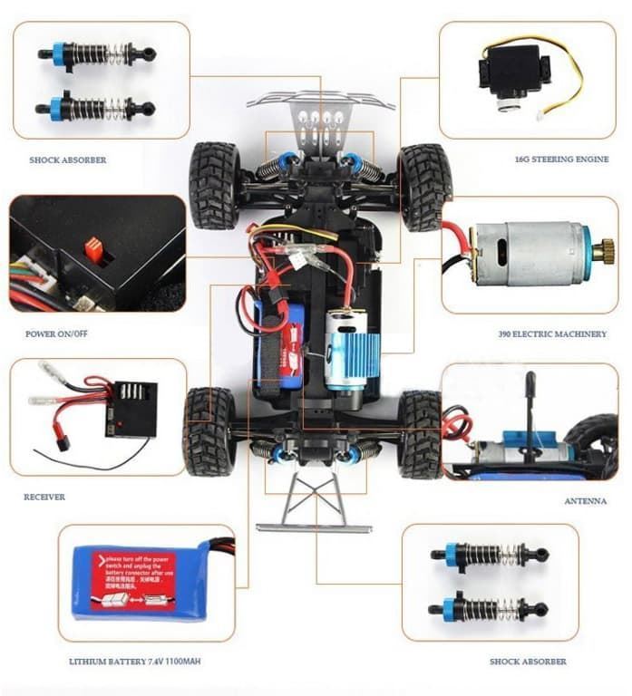 Coche rc buggy 1/18 RTR 2,4Ghz 50km/h Vortex WLTOYS Coche radio control - Coche rc - Coche r/c - coche teledirigido - Imagen 4