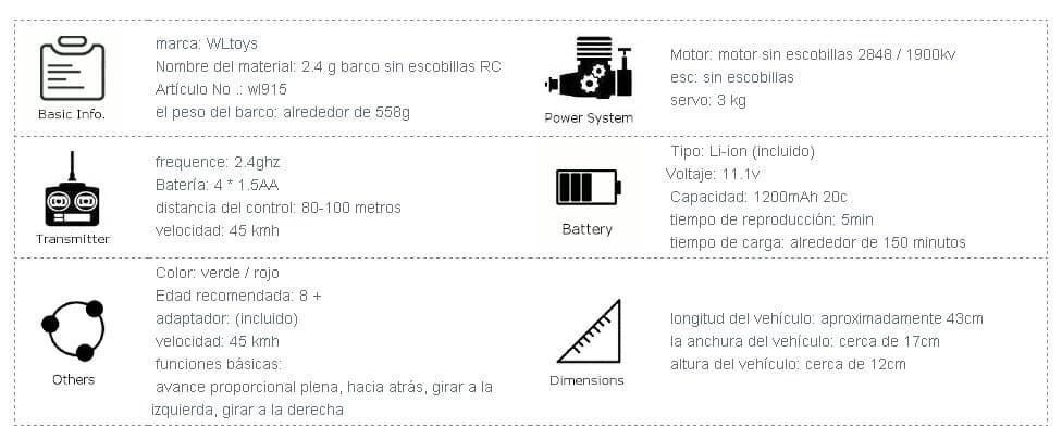 LANCHA BRUSHLESS WL915 WLTOYS 45 KM/H - Lancha rc - Lancha radio control - Lancha r/c - Lancha teledirigida - Imagen 6